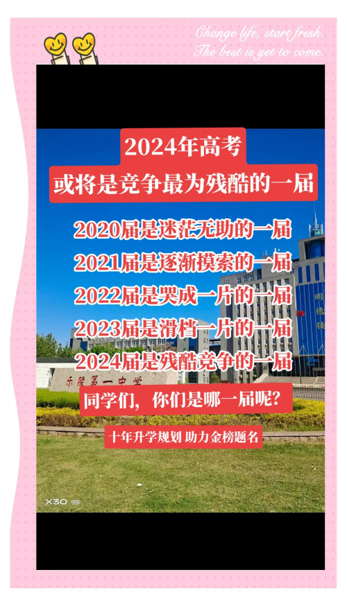 1342万人今天高考今日高考万人瞩目