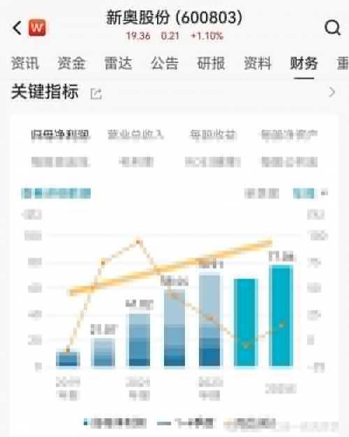 2024新奥历史开奖记录69期图片2024新奥历史开奖记录69期-第2张图片
