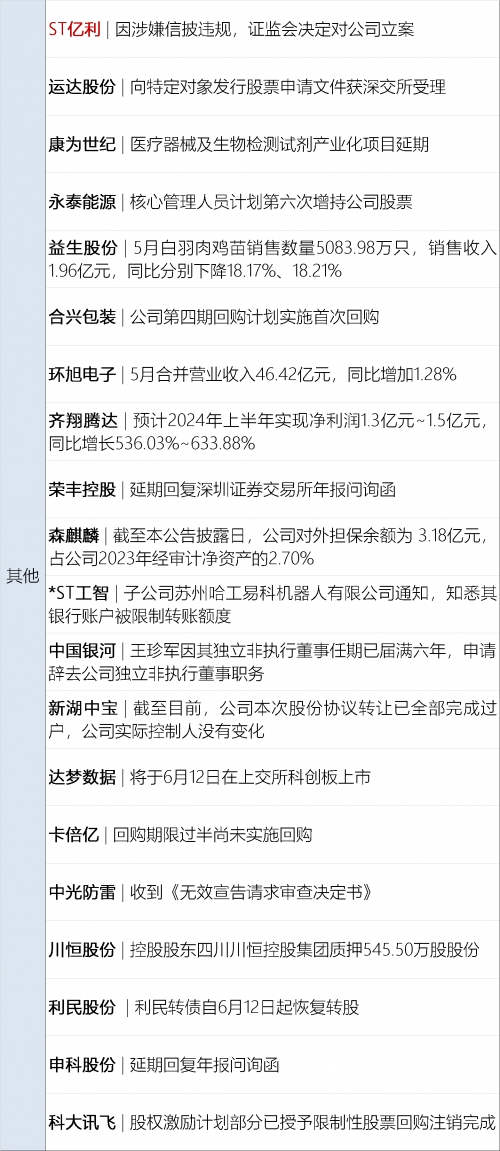 13262cc马会传真一13262cc马会传真，盛大开幕，共襄盛举-第3张图片