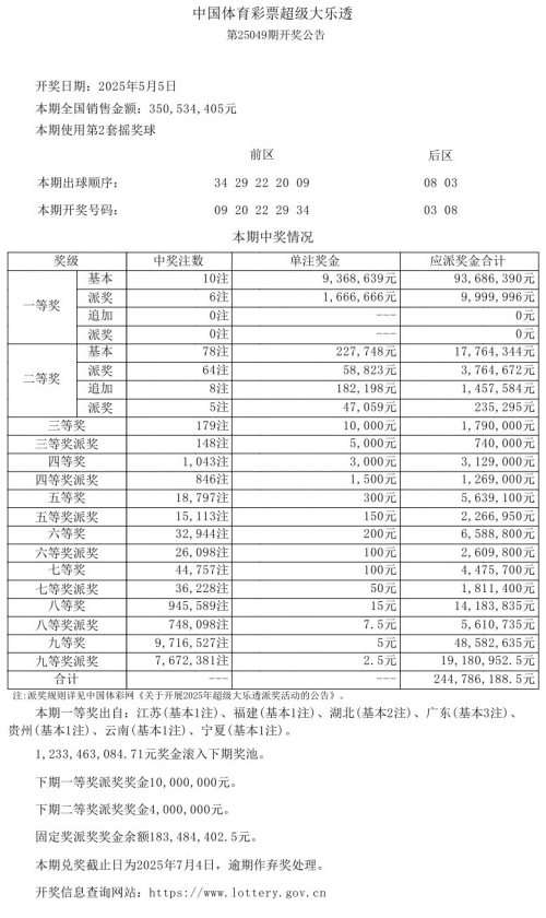 大乐透彩票中奖号大乐透彩票中奖号揭晓-第1张图片