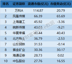 2024新奥精准正版资料引领行业新篇章