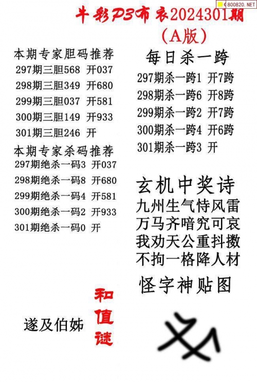 3D牛彩网总汇大全