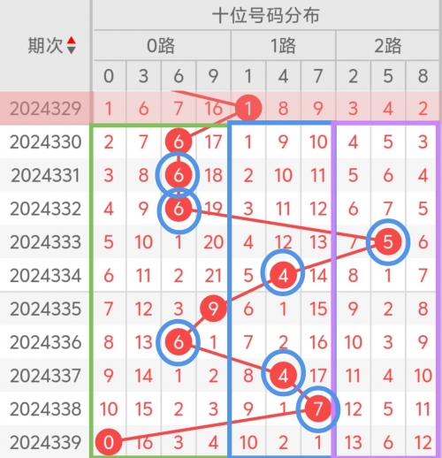 3D牛彩网总汇大全-第2张图片