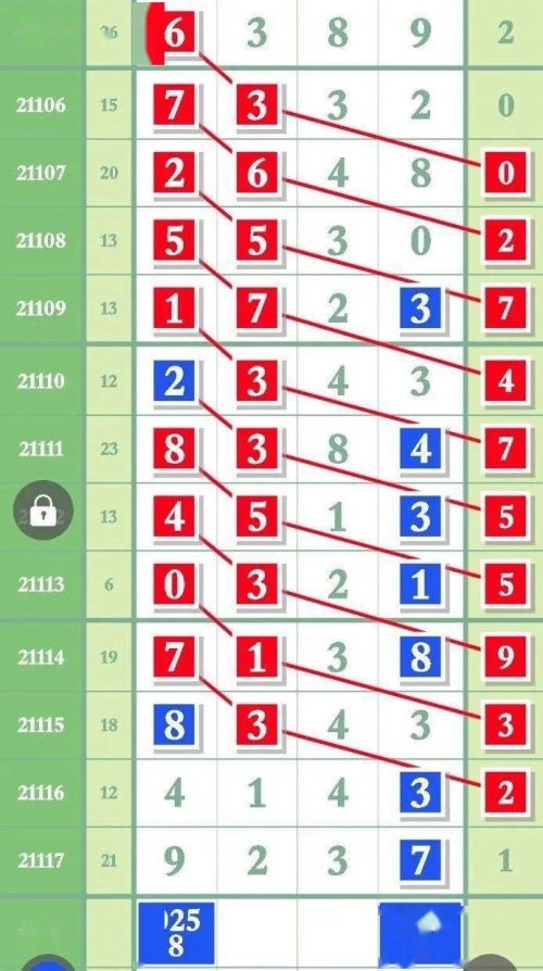 澳门王中王六码六肖查看澳门王中王六码六肖