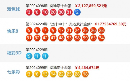 双色球开奖公告