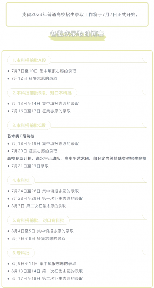 河北一本分数线2020河北一本分数线2020，高考备考策略与策略