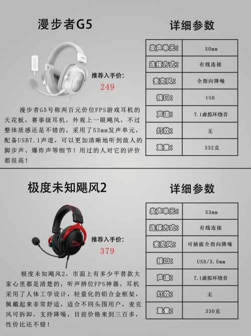 x7x7x7任意噪108暗夜网站X7X7X7任意噪，探索数字世界的奥秘