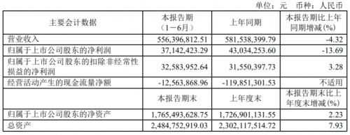 2022香港特马资料概览-第1张图片