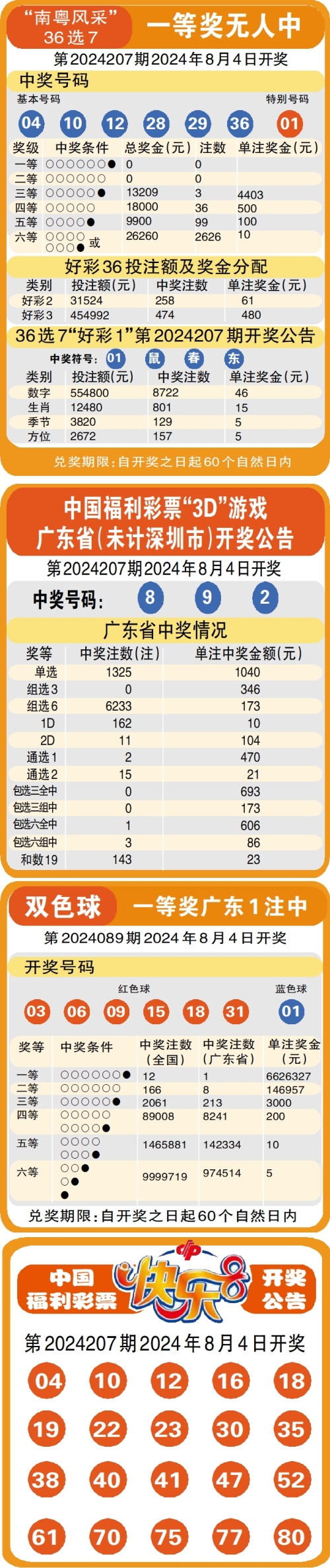 天下彩9944CC，彩图资讯赢利新途径-第2张图片