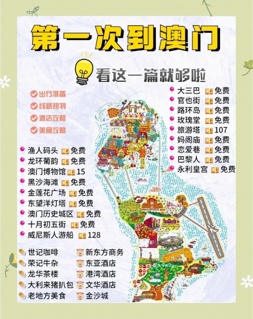 2023年的今天澳门买什么好2023年的今天澳门购物攻略