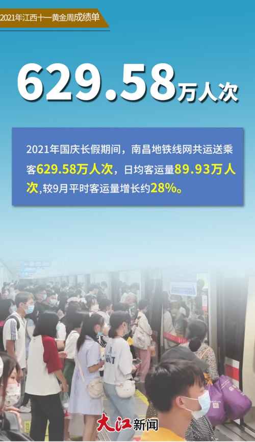 江西11选五5开奖结果一定牛