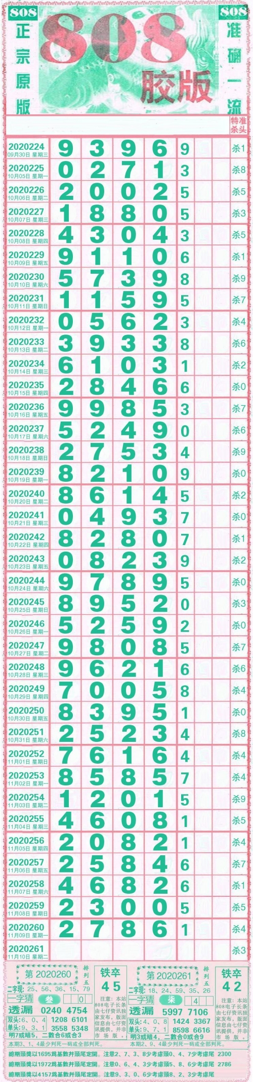 北京11选五的走势图综合版北京11选五走势图一定牛