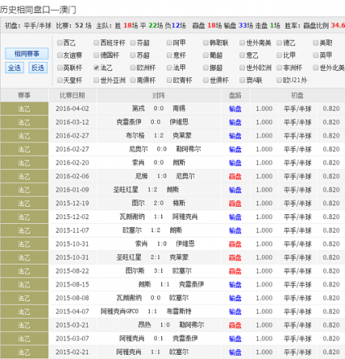 澳彩官网app下载澳彩官网，投注无忧，赢在指尖-第2张图片