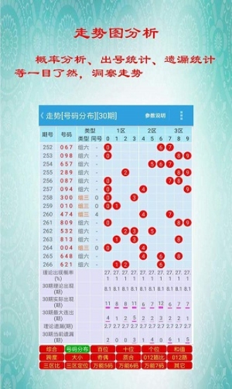 新澳门彩最新开奖记录查询表图片新澳门彩最新开奖记录查询表图片