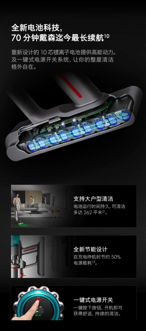 戴森g5吸尘器戴森G5，科技新宠的探索之旅-第2张图片