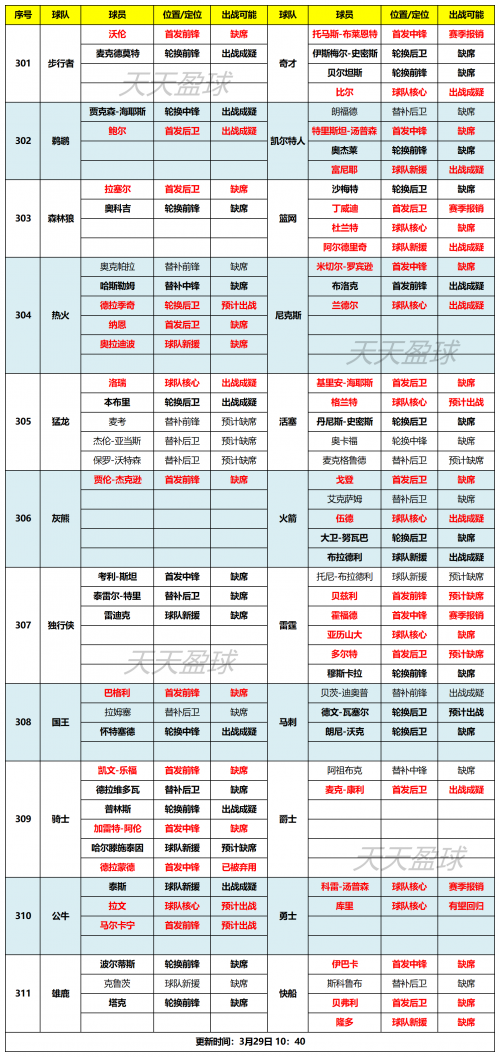 天天盈球竞彩足球比分天天盈，财富的源泉