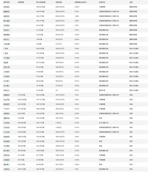 2024今晚新澳开奖号码今晚新澳开奖号码预测-第1张图片