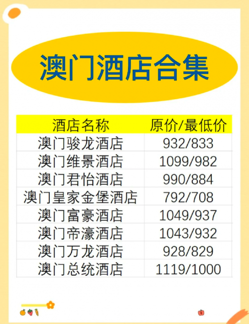 澳门最精准免费资料大全旅游景点2023澳门今晚开奖结果揭晓-第1张图片