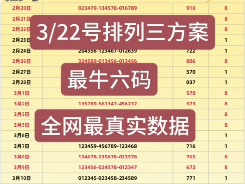 排列三历史开奖号码比较器排列三历史开奖号码分析-第1张图片