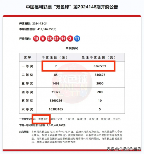 双色球开奖结果揭晓，42号彩票-第1张图片