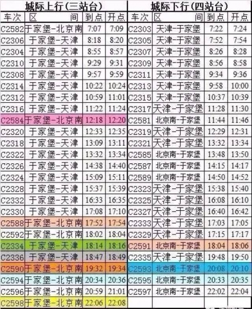 天津西至廊坊列车时刻表廊坊列车时刻表