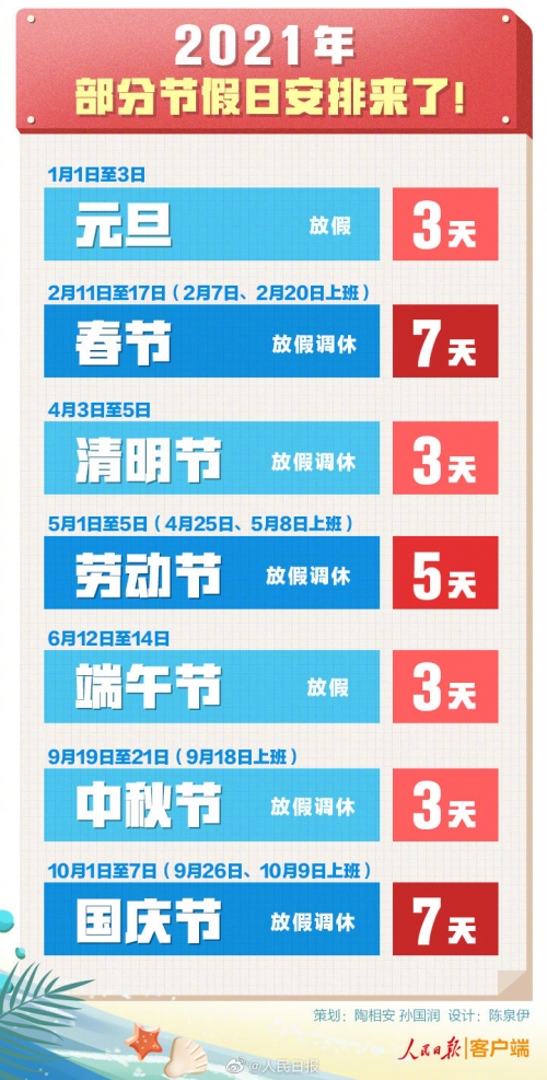福利彩票春节放假安排2021-第3张图片