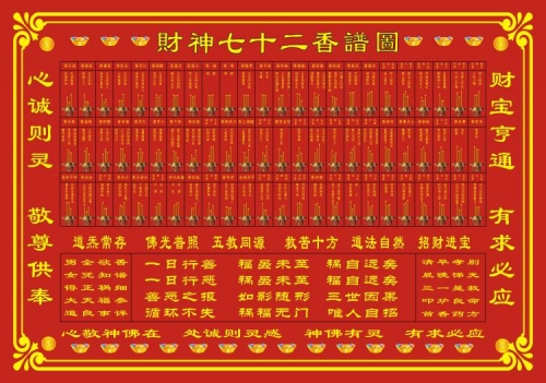 香谱72图解高清大图及解释香谱72图解高清大图及解释-第1张图片