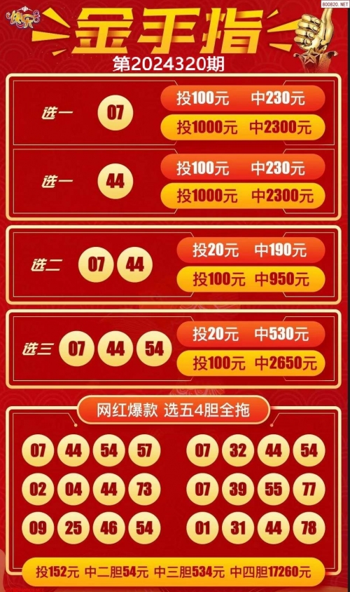 吉林11选5吉林11选5，彩票游戏攻略-第2张图片