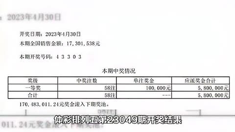 排列五开奖结果查询 今天排列五开奖结果查询-第2张图片