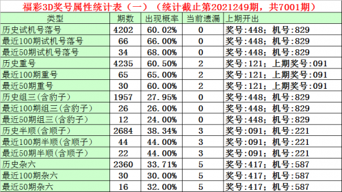 澳门今晚开码公开，展望2021年的数字游戏
