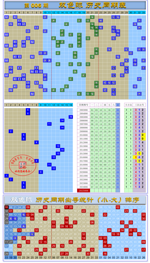 二四六天天好彩精选资料大全二四六天天好彩精选资料大全-第3张图片