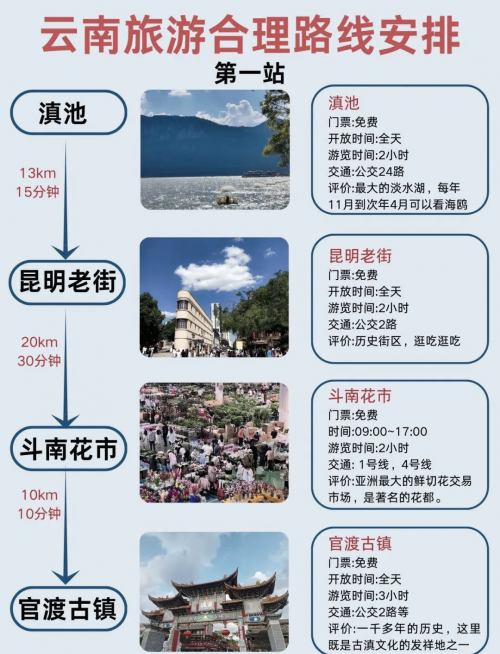 云南机票攻略-第2张图片