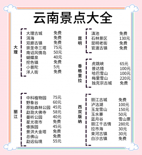 云南机票攻略-第3张图片