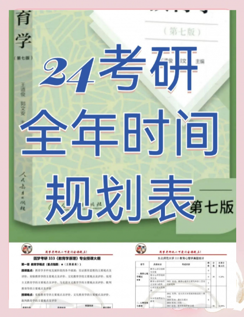 2014 考研2014考研复习计划