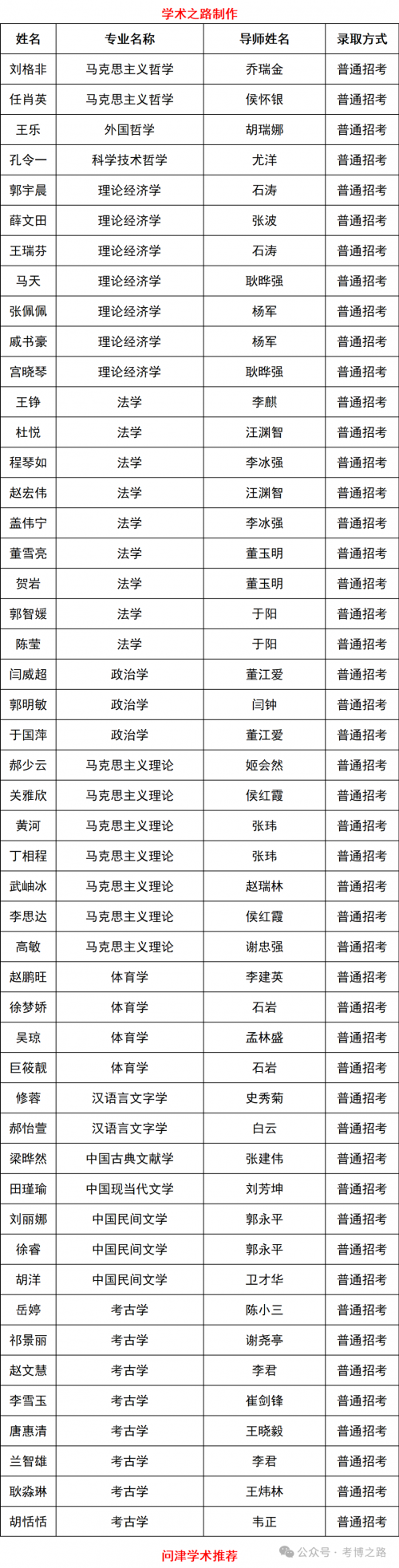 新澳2024最新资料公开新澳2024最新资料概述-第3张图片