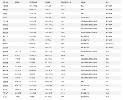 2024今晚新奥买什么200期正版大全2024今晚新奥购物指南