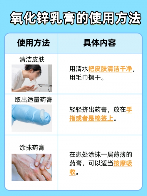 膏药的功效是什么膏药猴百度百科-第3张图片