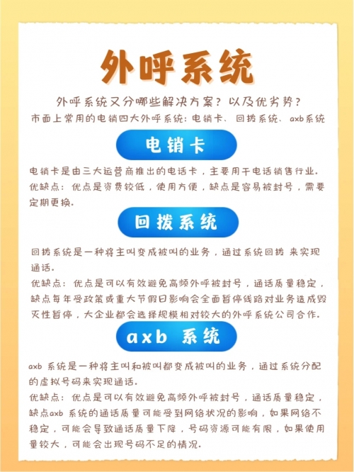 最新网络电话大全最新网络电话，便捷沟通的新选择