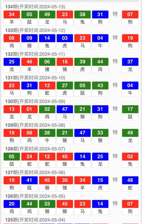 澳门资料大全+正版资料今天的2022澳门资料大全，最准信息与实用指南-第2张图片
