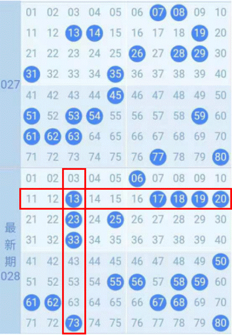 快乐十分走势图快乐十分走势图-第2张图片