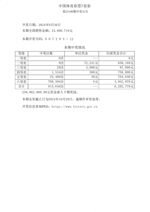 七位数开奖号码七位数开奖号码揭晓