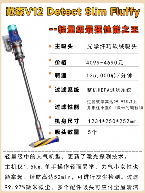 戴森g5gr是什么型号戴森G5，科技新宠的探索之旅