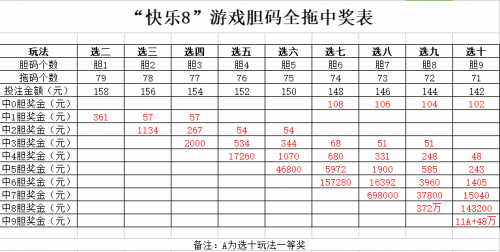 乐透游戏下载乐透游戏下载，探索数字世界的神秘魅力