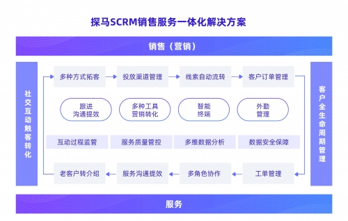 新澳门开奖结果2024开奖记录查询官网下载 十码必中新澳门2024开奖结果记录