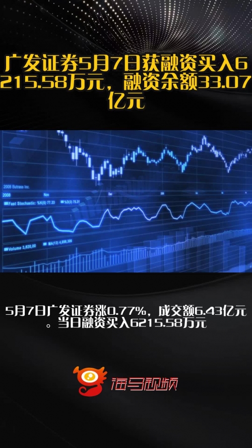 广发证券手机应用，便捷投资新体验-第3张图片