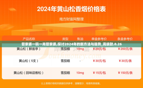 管家婆一肖一码最准175管家婆一肖一码最准175，精准预测与实用工具