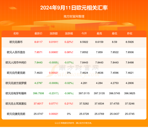 新澳今日最新资料概述