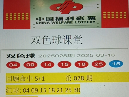 双色球下期预测最准确文章-第2张图片