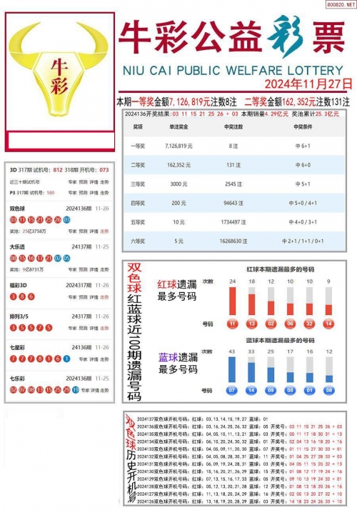 澳门彩网金牛版2023年开奖结果直播澳门彩网金牛版2023年，彩市新篇章