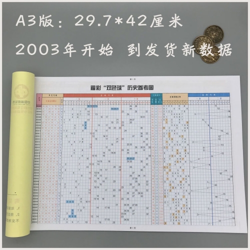 双色球开奖历史数据研究